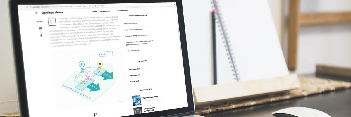 wide element_zorg dialoog_significant nieuws_(1200x400)